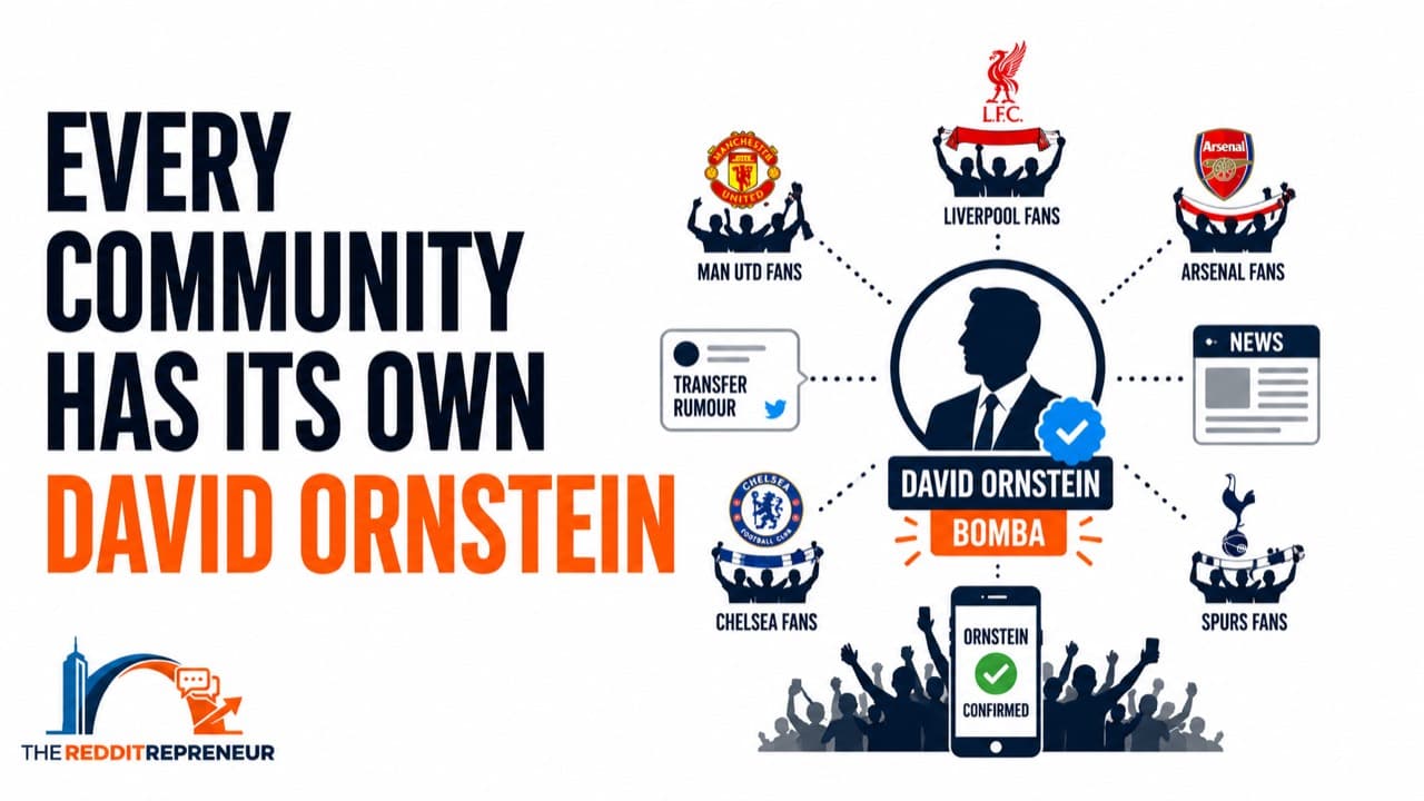 Every Community Has Its Own David Ornstein cover showing football fan communities waiting for a trusted transfer report.