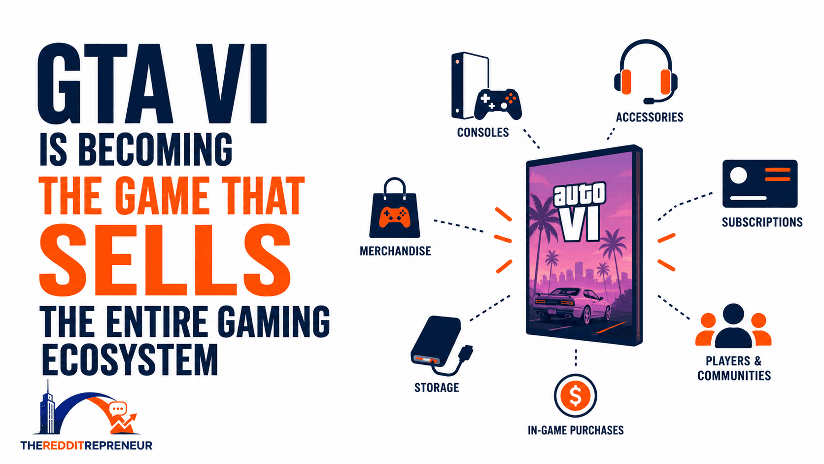 Illustration showing one game attracting consoles, accessories and players across the gaming ecosystem.