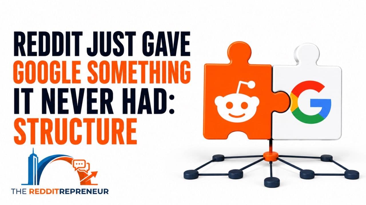 Reddit and Google puzzle pieces connected through a structured community network, with The Redditrepreneur logo.