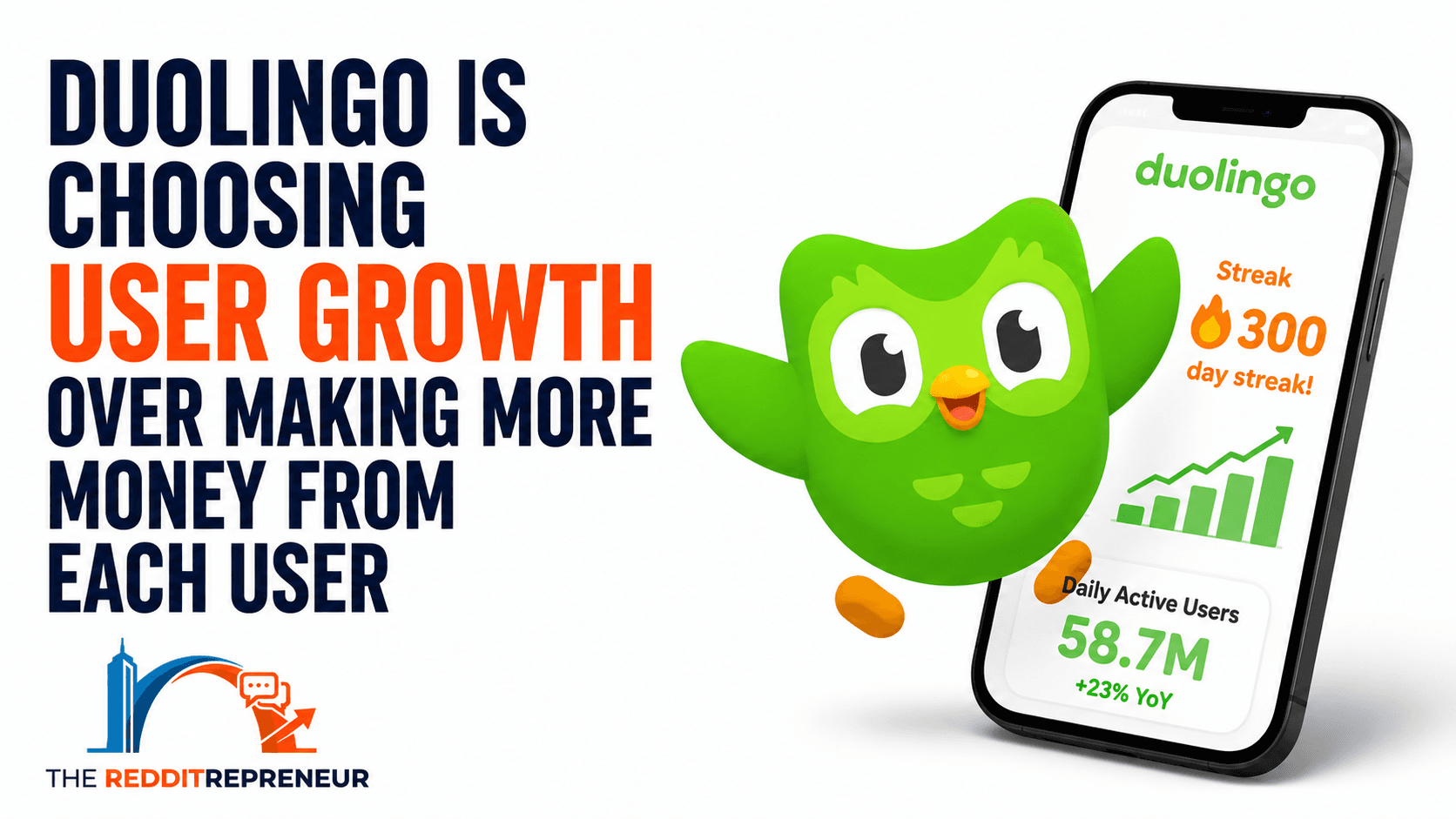 Duolingo Is Choosing User Growth Over Making More Money From Each User