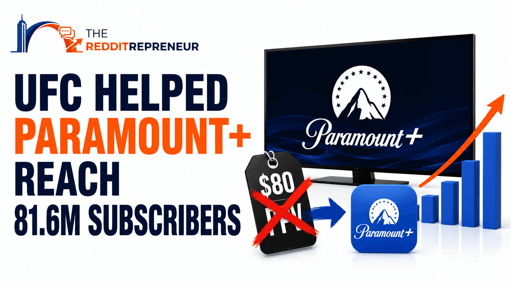 Paramount+ Grew by Solving a Problem UFC Fans Had Complained About for Years