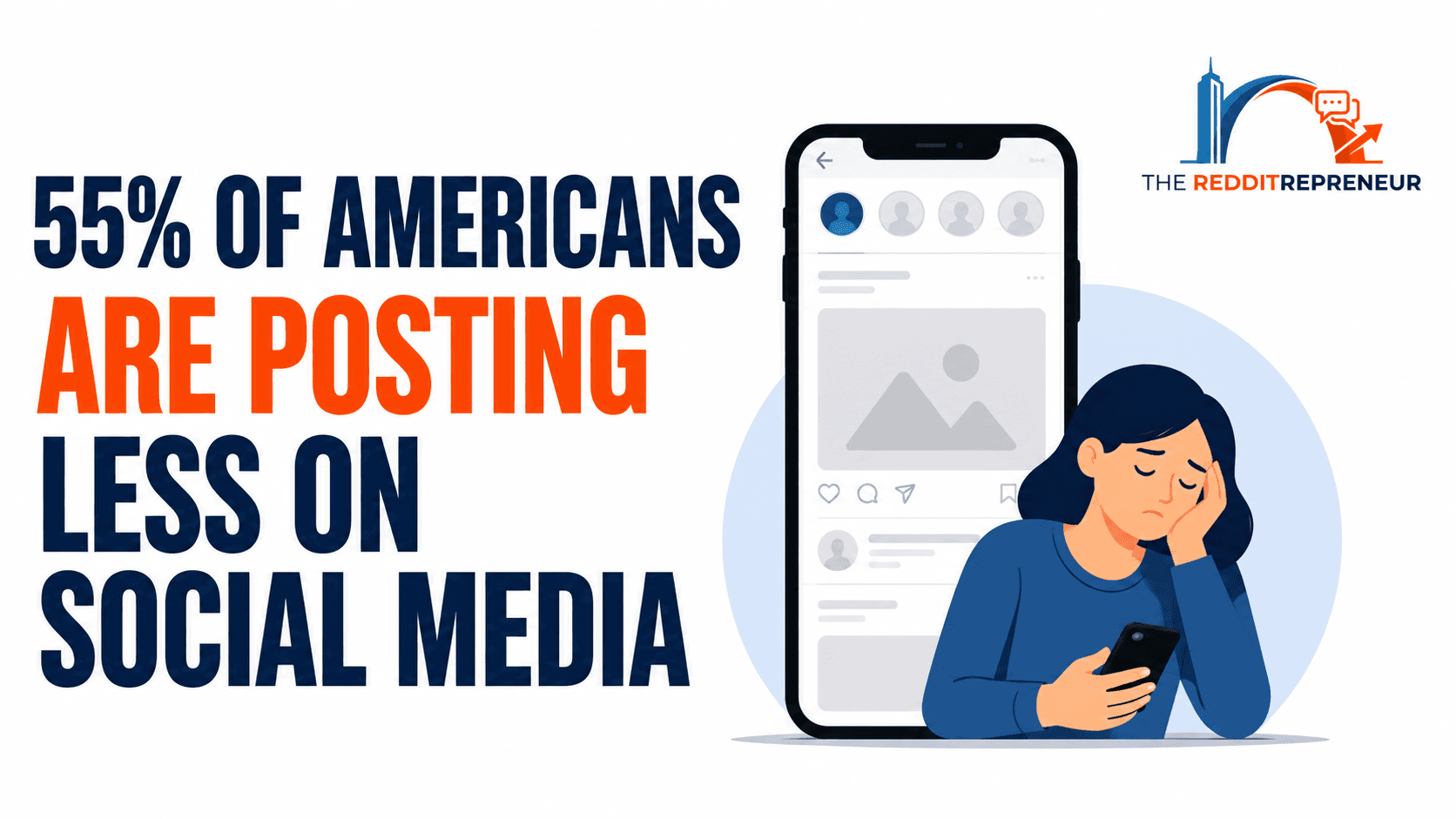 Americans are posting less on social media